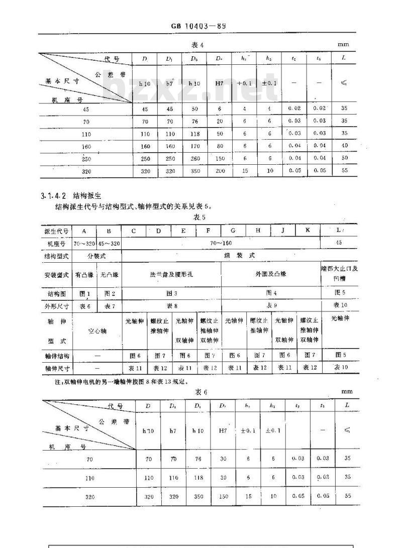 GB 10403-1989 多极和双通道感应移相器通用技术条件