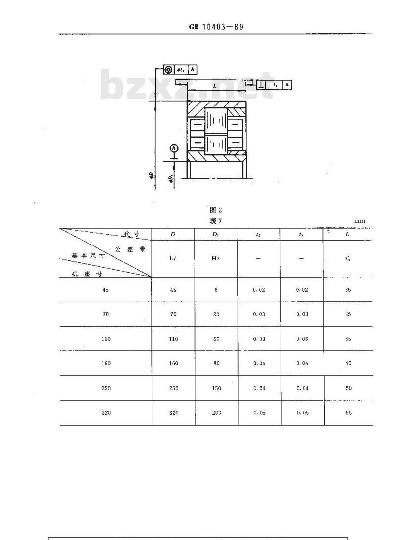 GB 10403-1989 多极和双通道感应移相器通用技术条件