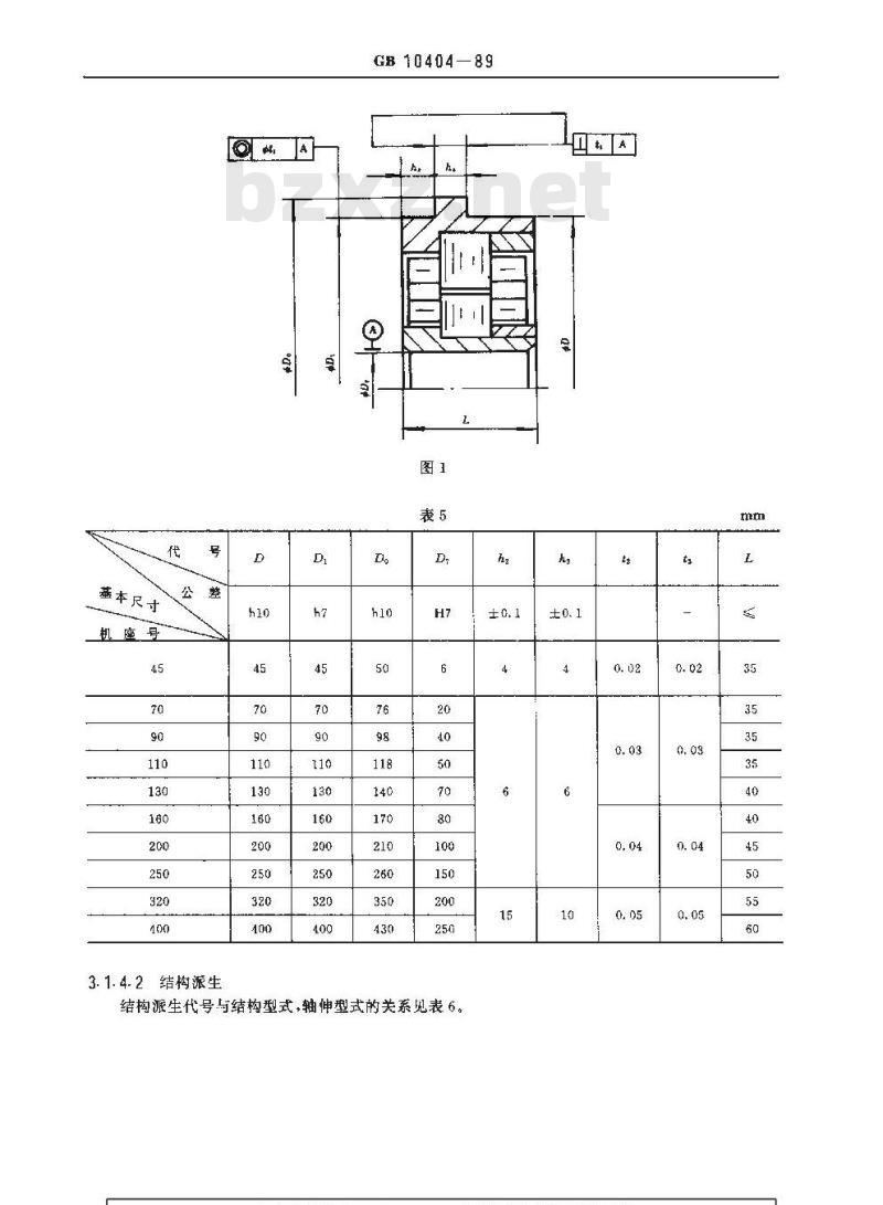 GB 10404-1989 多极和双通道旋转变压器通用技术条件