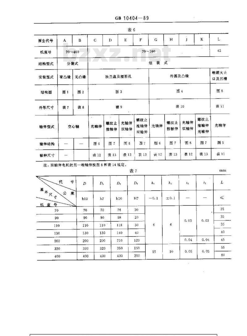 GB 10404-1989 多极和双通道旋转变压器通用技术条件