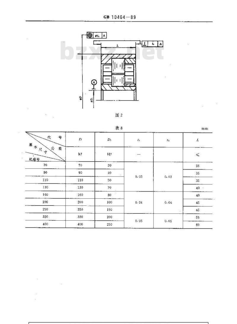 GB 10404-1989 多极和双通道旋转变压器通用技术条件