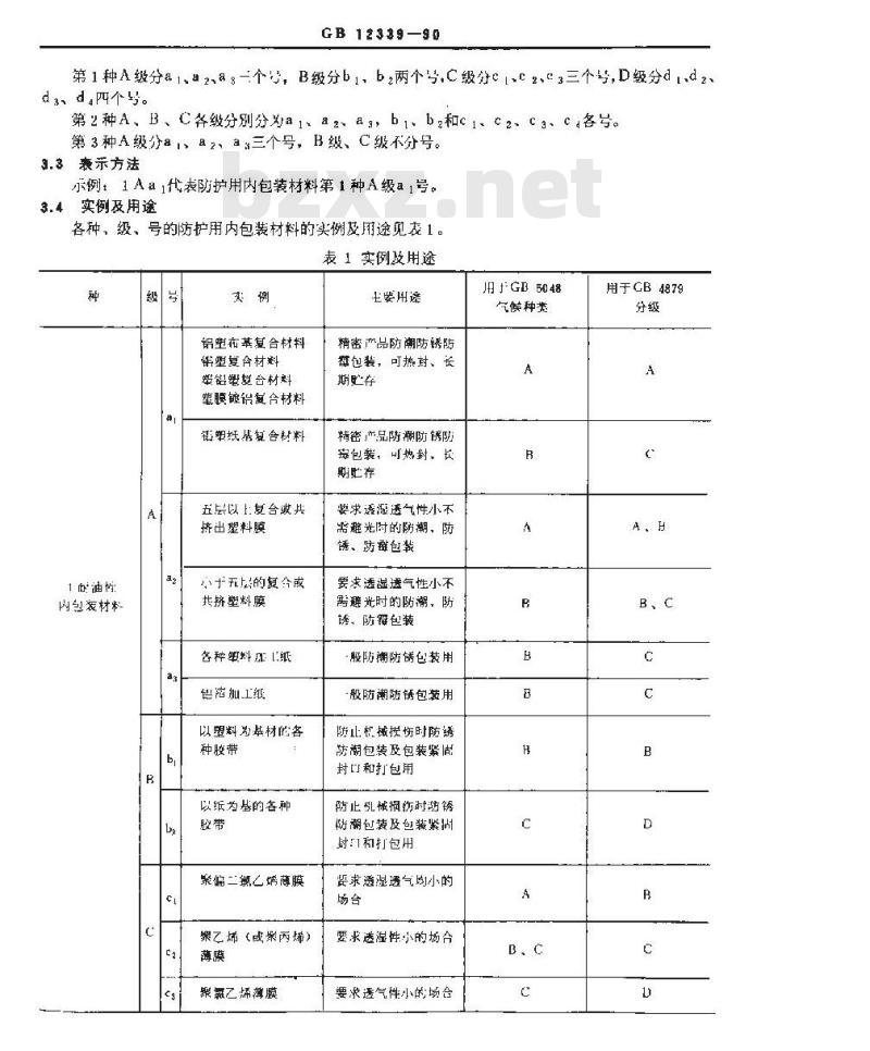 GB 12339-1990 防护用内包装材料