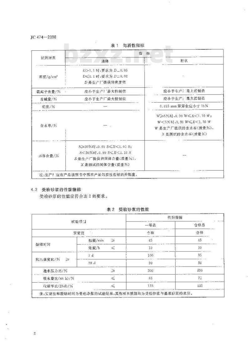 JC 474-2008 砂浆、混凝土防水剂