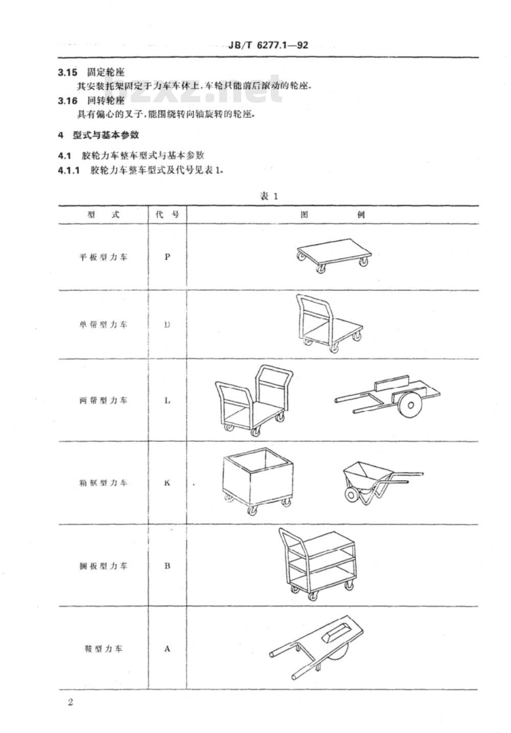 JB/T 6277.1-1992 胶轮力车 型式与基本参数