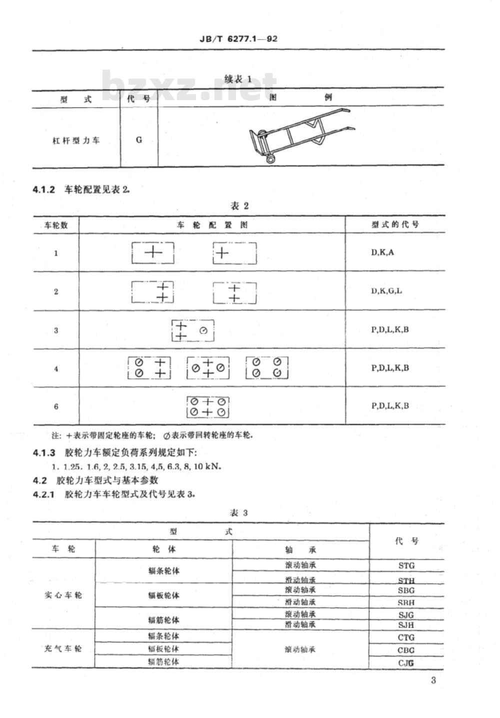 JB/T 6277.1-1992 胶轮力车 型式与基本参数