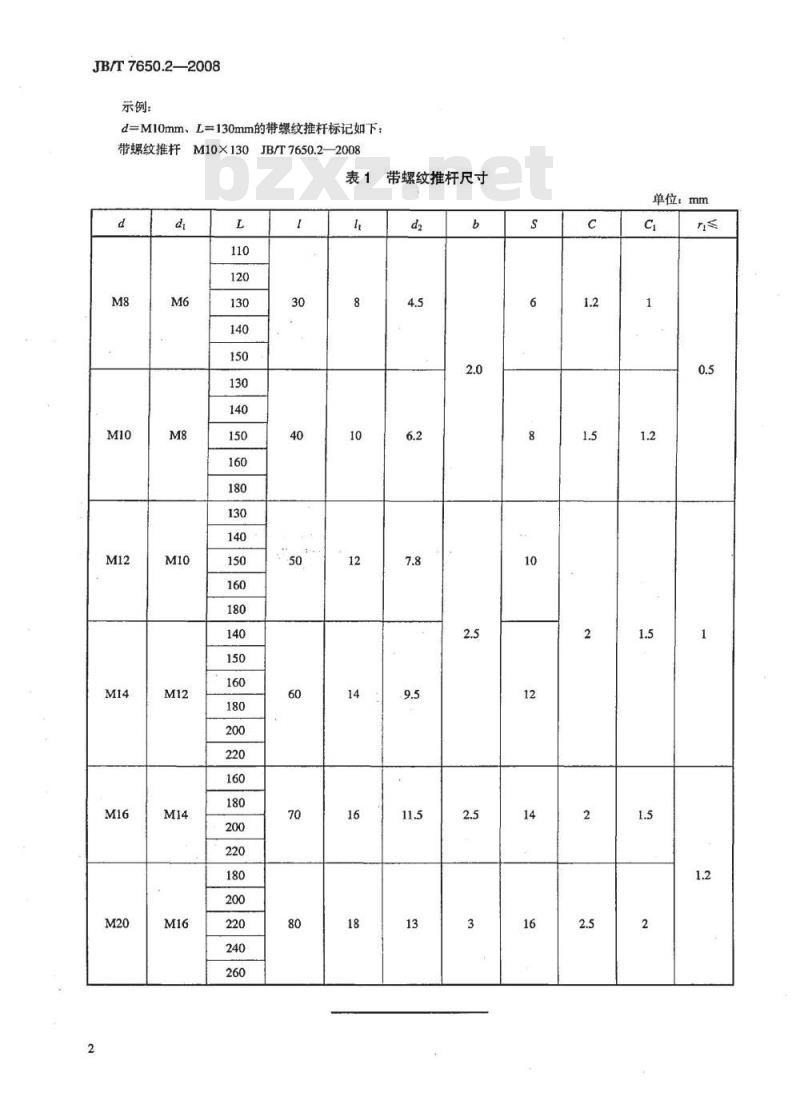 JB/T 7650.2-2008 冲模卸料装置 第2部分：带螺纹推杆