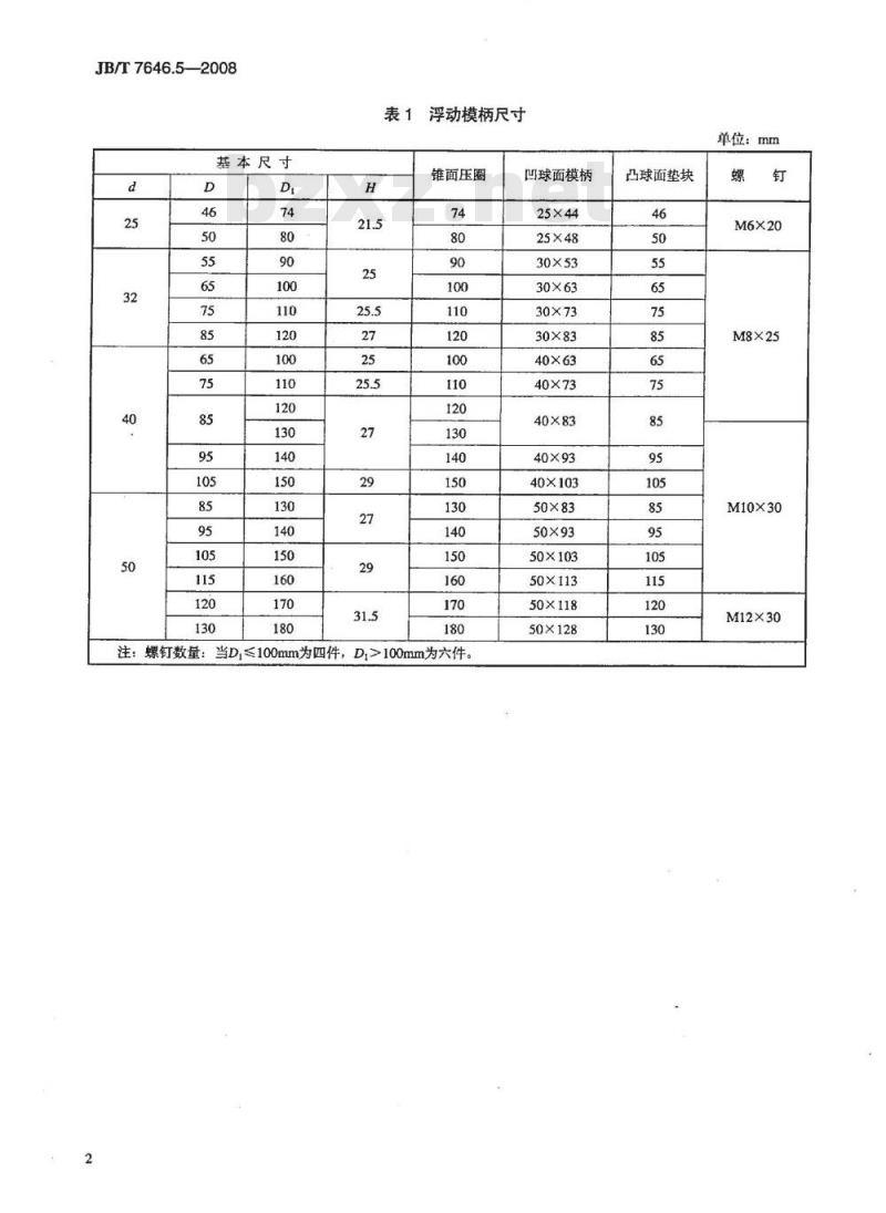 JB/T 7646.5-2008 冲模模柄 第5部分：浮动模柄