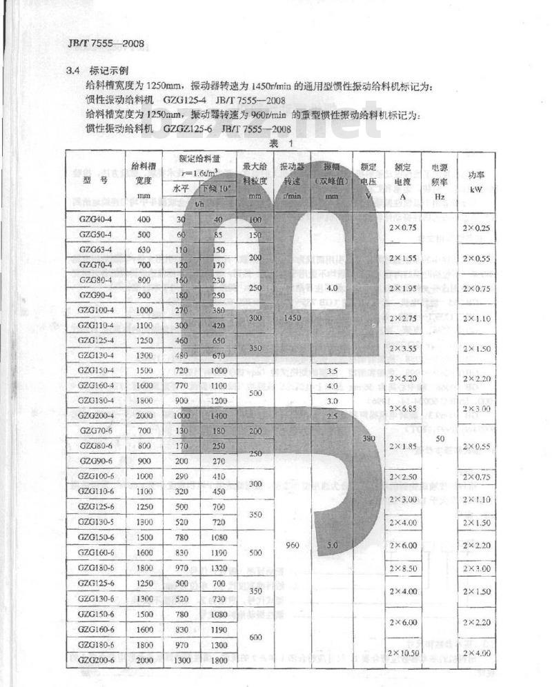 JB/T 7555-2008 惯性振动给料机