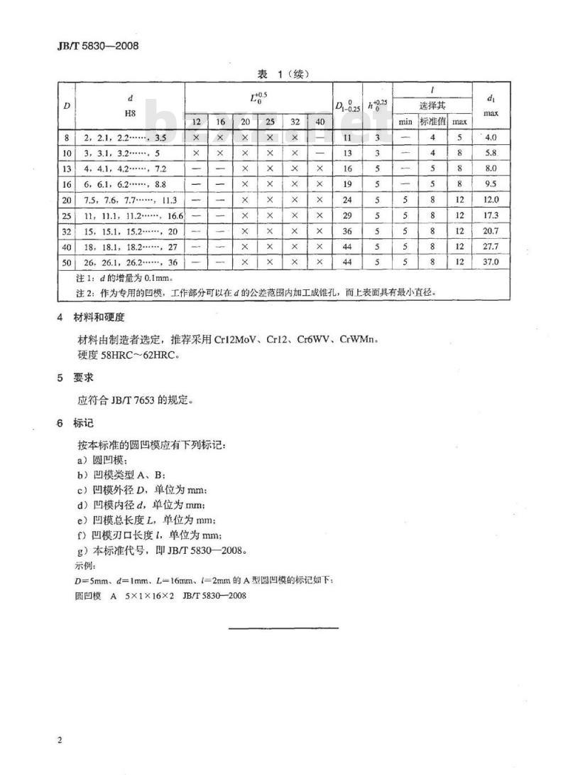 JB/T 5830-2008 冲模 圆凹模