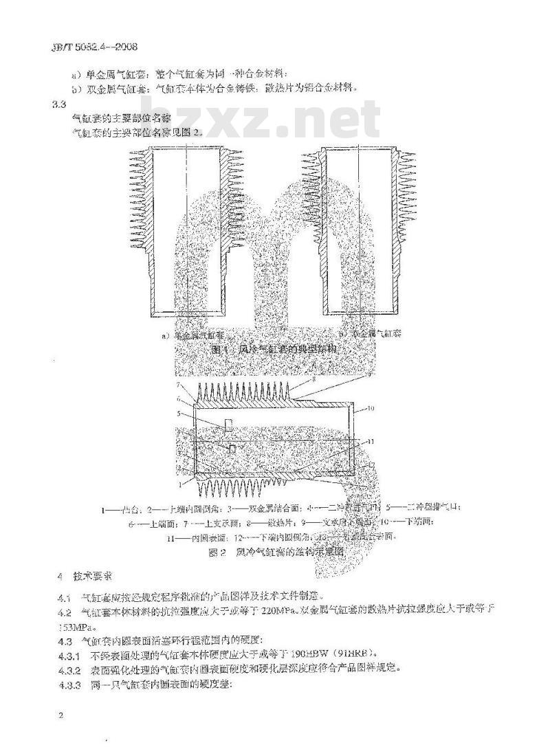 JB/T 5082.4-2008 内燃机 气缸套 第4部分：风冷气缸套技术条件