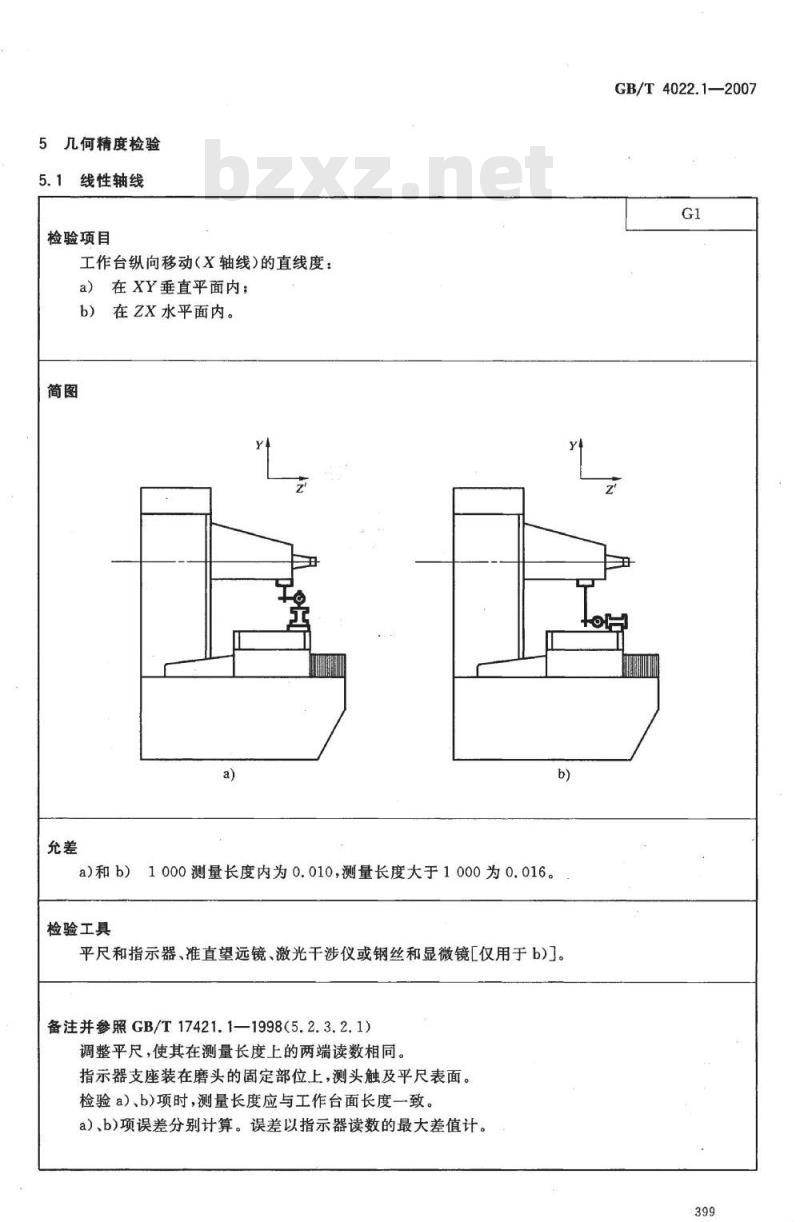 GB/T 4022.1-2007 卧轴矩台平面磨床精度检验第1部分:工作台面长度至1 600 mm的机床
