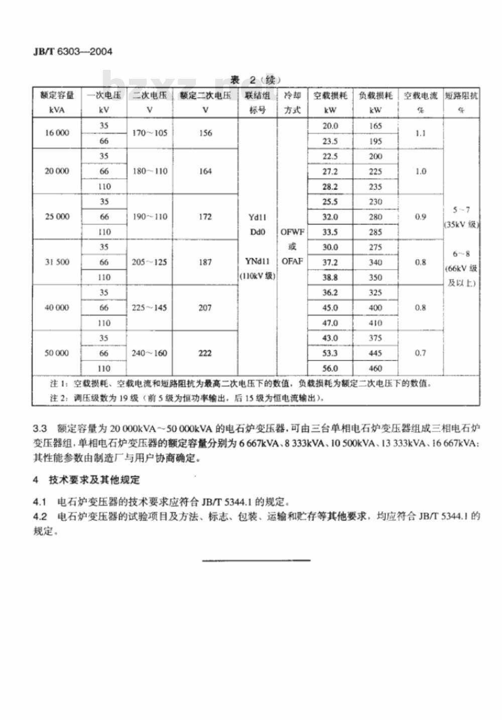 JB/T 6303-2004 电石炉变压器 技术参数和要求
