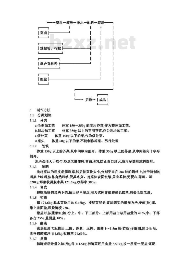ZB X 10050-1986 半干态盐渍菜生产工艺通用规程 榨菜(风脱水)