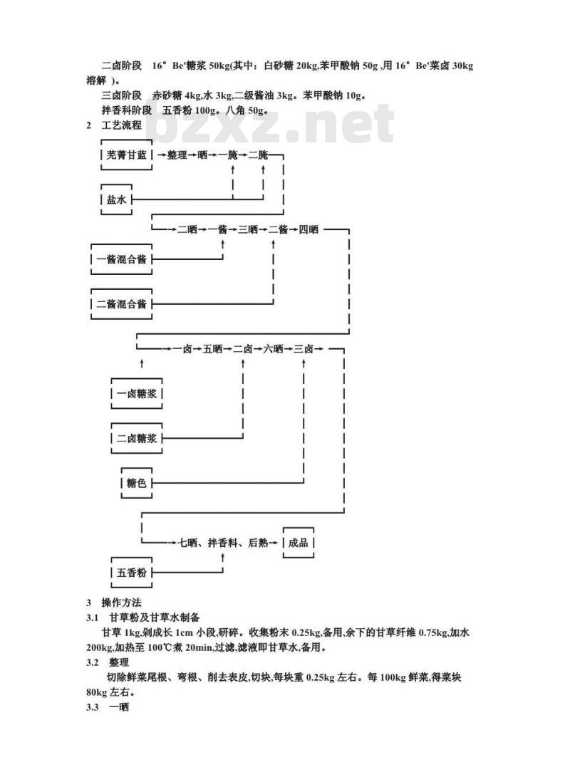 ZB X 10017-1986 甜酱黄酱混合渍菜生产工艺通用规程 五香大头菜