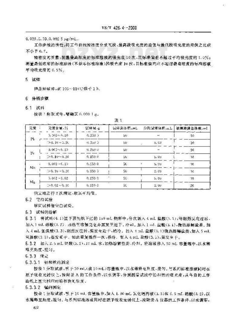 YS/T 426.4-2000 锑铍芯块化学分析方法 原子吸收光谱法测定铅、铁、锰、镁量