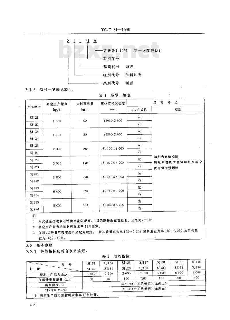 YC/T 81-1996 烟草机械 SJ121～128、SJ131～136型加料机