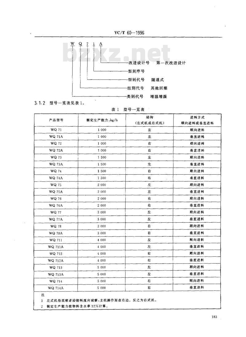 YC/T 60-1996 烟草机械 WQ71～78、WQ711～714型隧道式叶丝回潮机