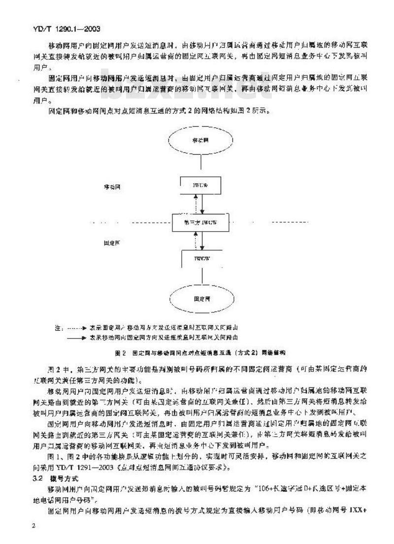 YD/T 1290.1-2003 点对点短消息网间互通总体技术要求 第一部分:固定网与移动网之间互通