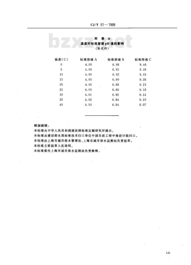 CJ/T 51-1999 城市污水 pH值的测定 电位计法