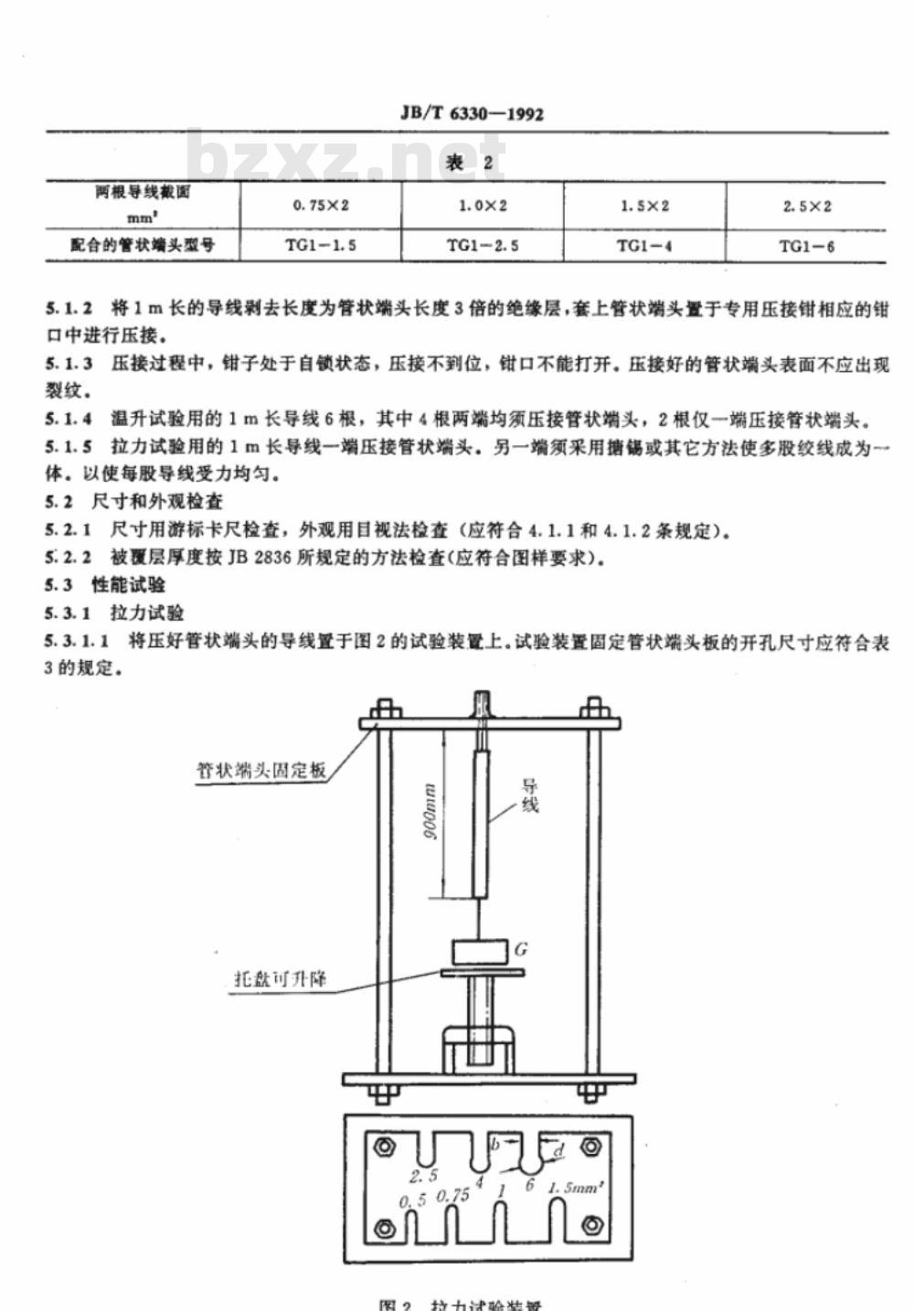 JB/T 6330-1992 TG1型管状端头