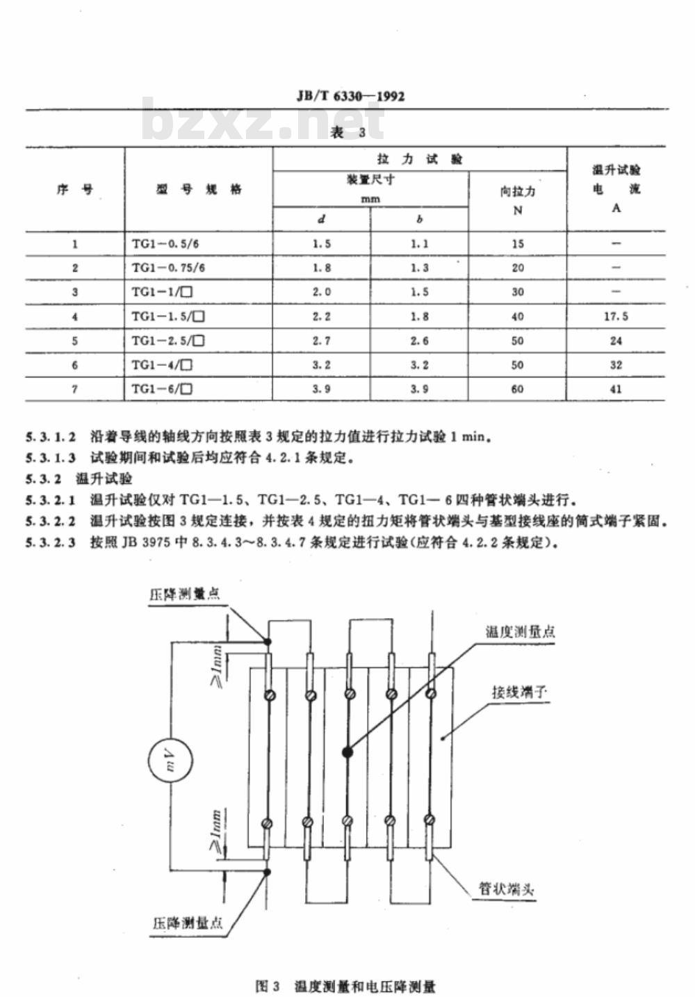 JB/T 6330-1992 TG1型管状端头