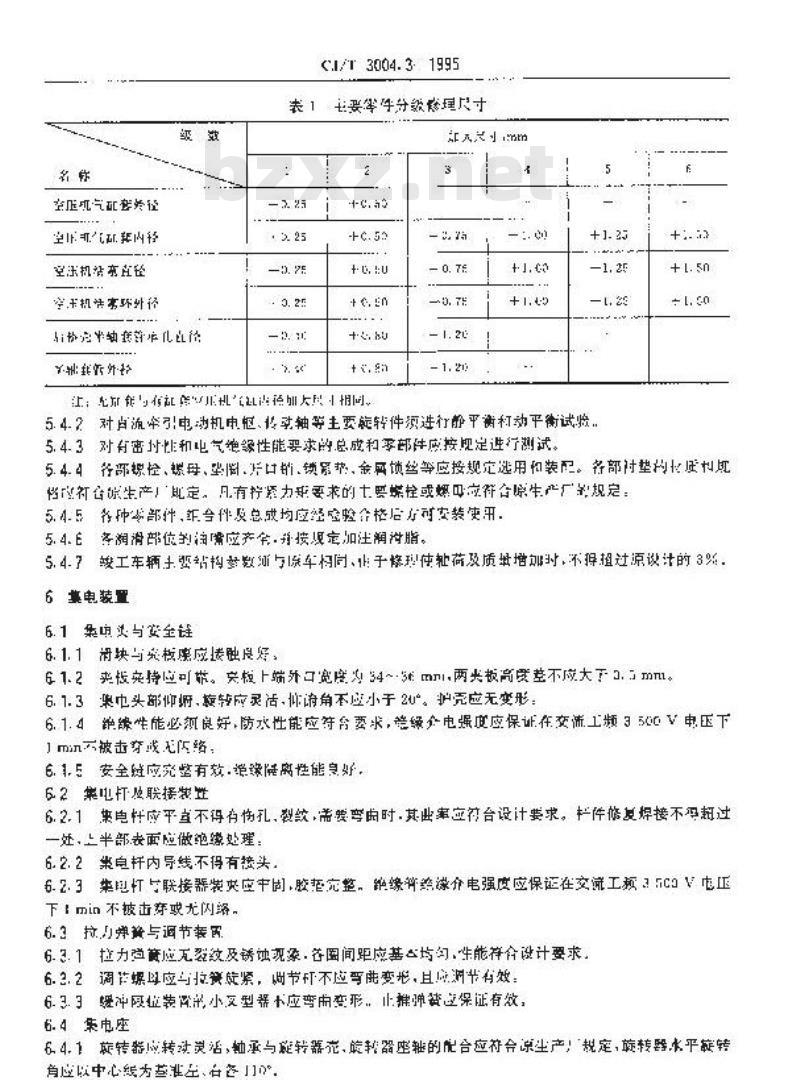CJ/T 3004.3-1995 城市公共交通车辆修理技术条件 无轨电车