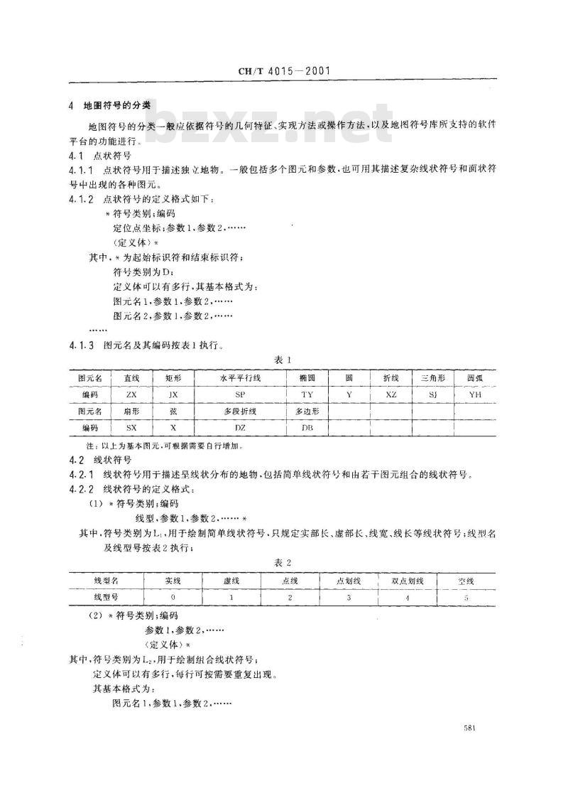 CH/T 4015-2001 地图符号库建立的基本规定