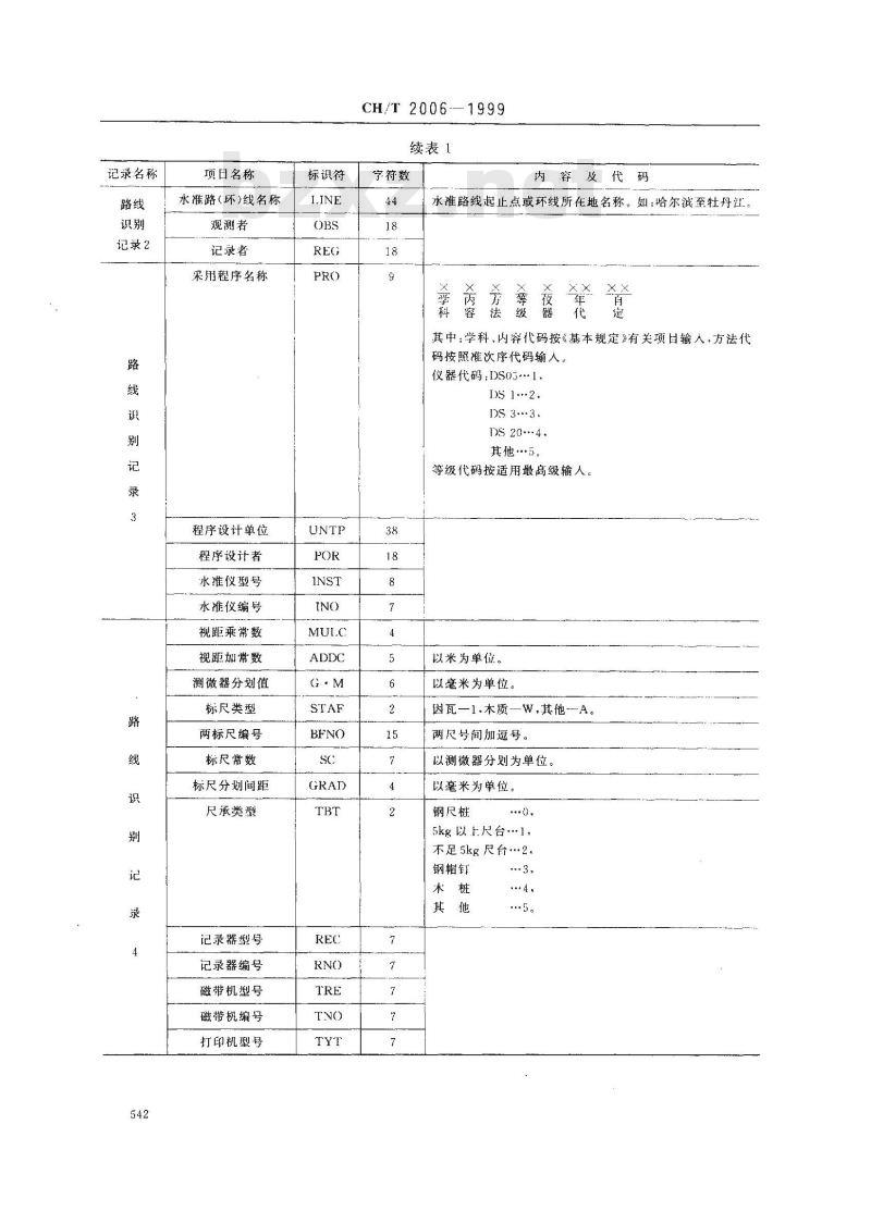 CH/T 2006-1999 水准测量电子记录规定