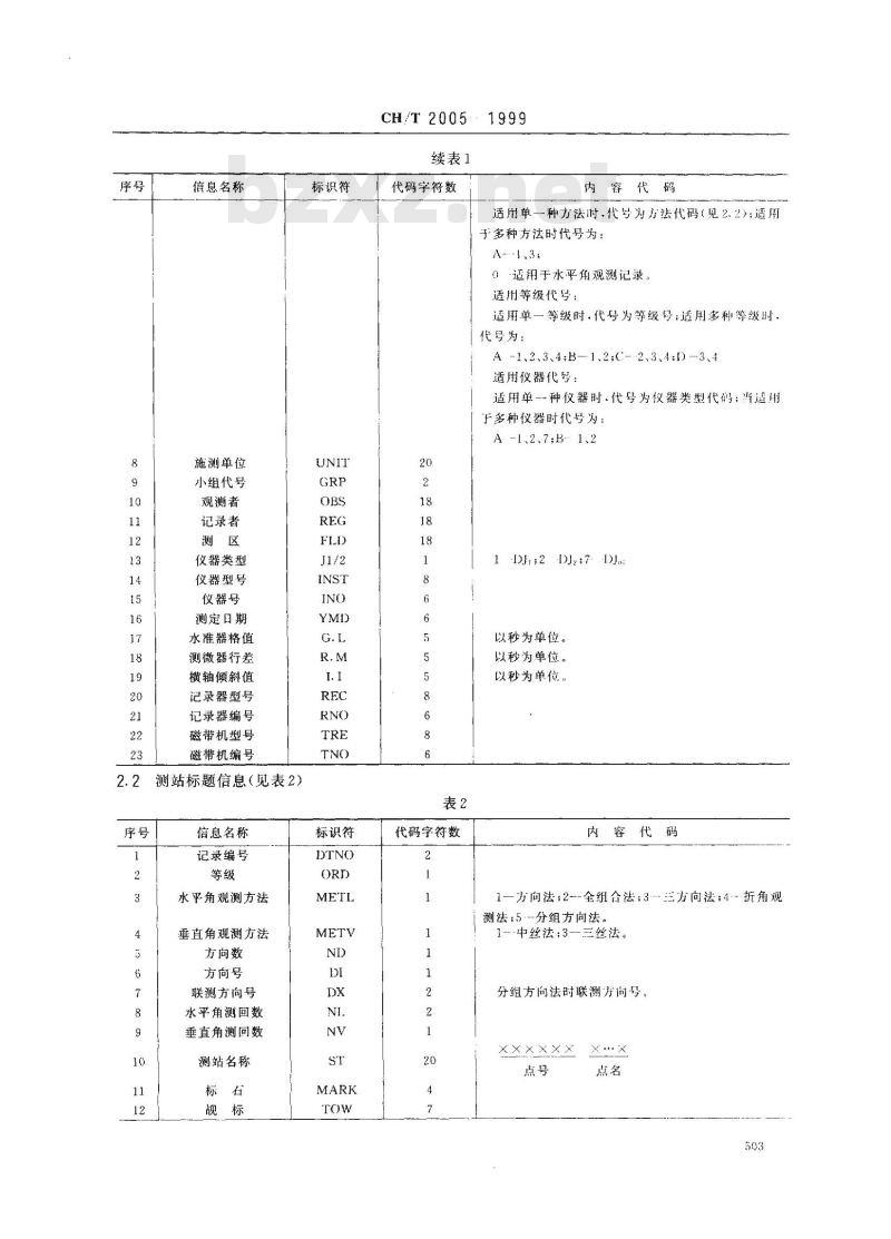 CH/T 2005-1999 三角测量电子记录规定