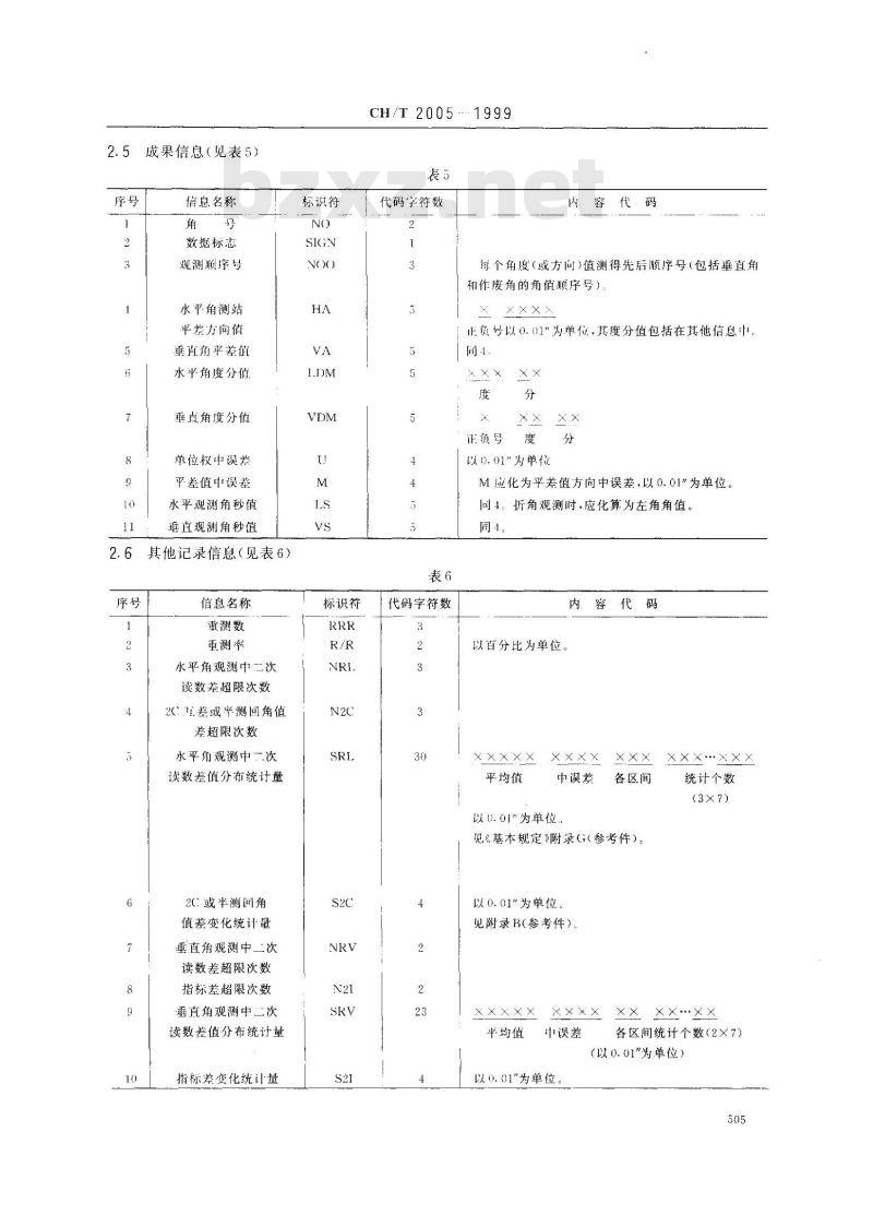 CH/T 2005-1999 三角测量电子记录规定