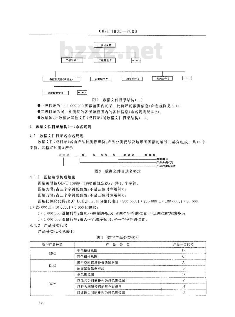 CH/T 1005-2000 基础地理信息数字产品 数据文件命名规则