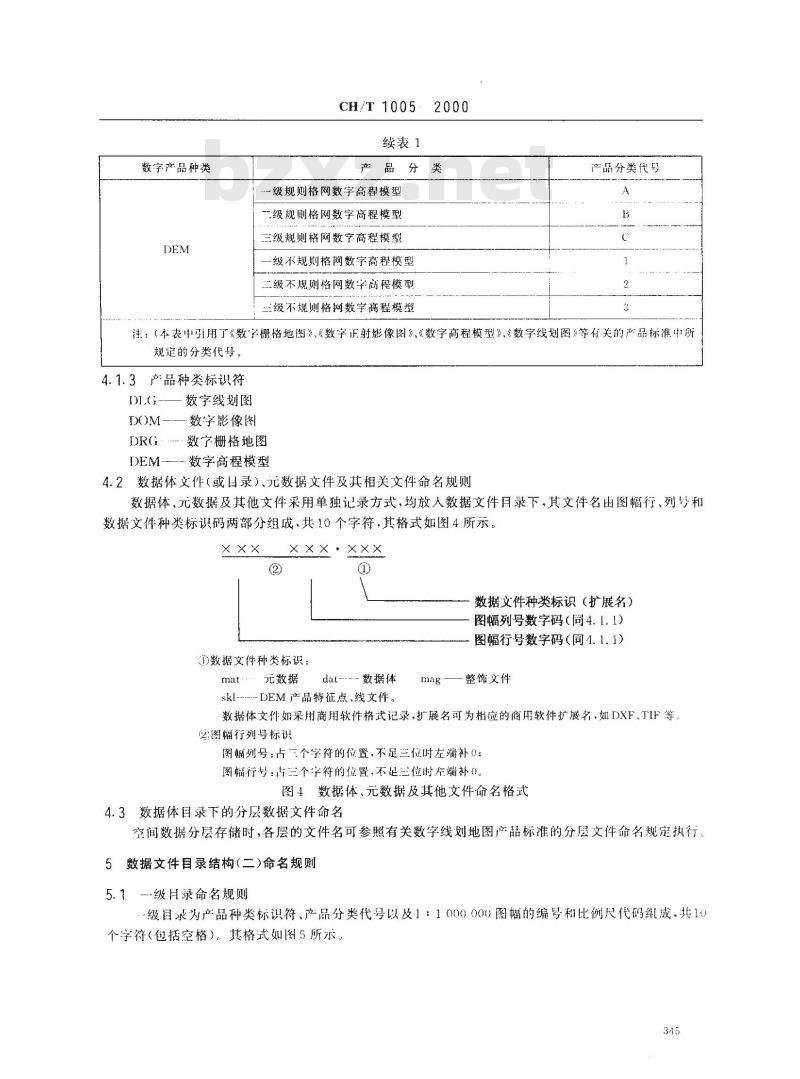 CH/T 1005-2000 基础地理信息数字产品 数据文件命名规则