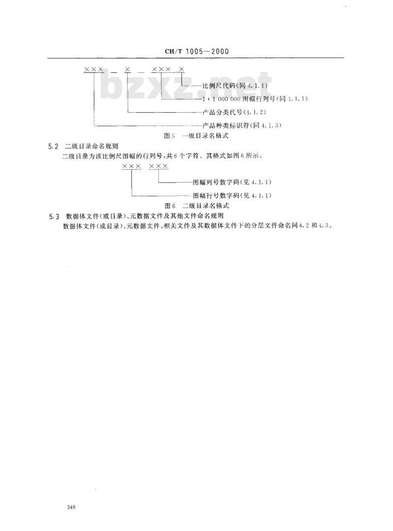 CH/T 1005-2000 基础地理信息数字产品 数据文件命名规则