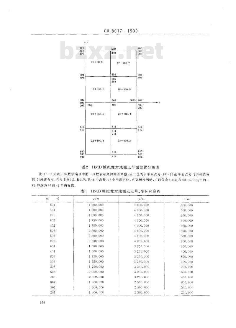 CH 8017-1999 航测仪器整机精度检定规程
