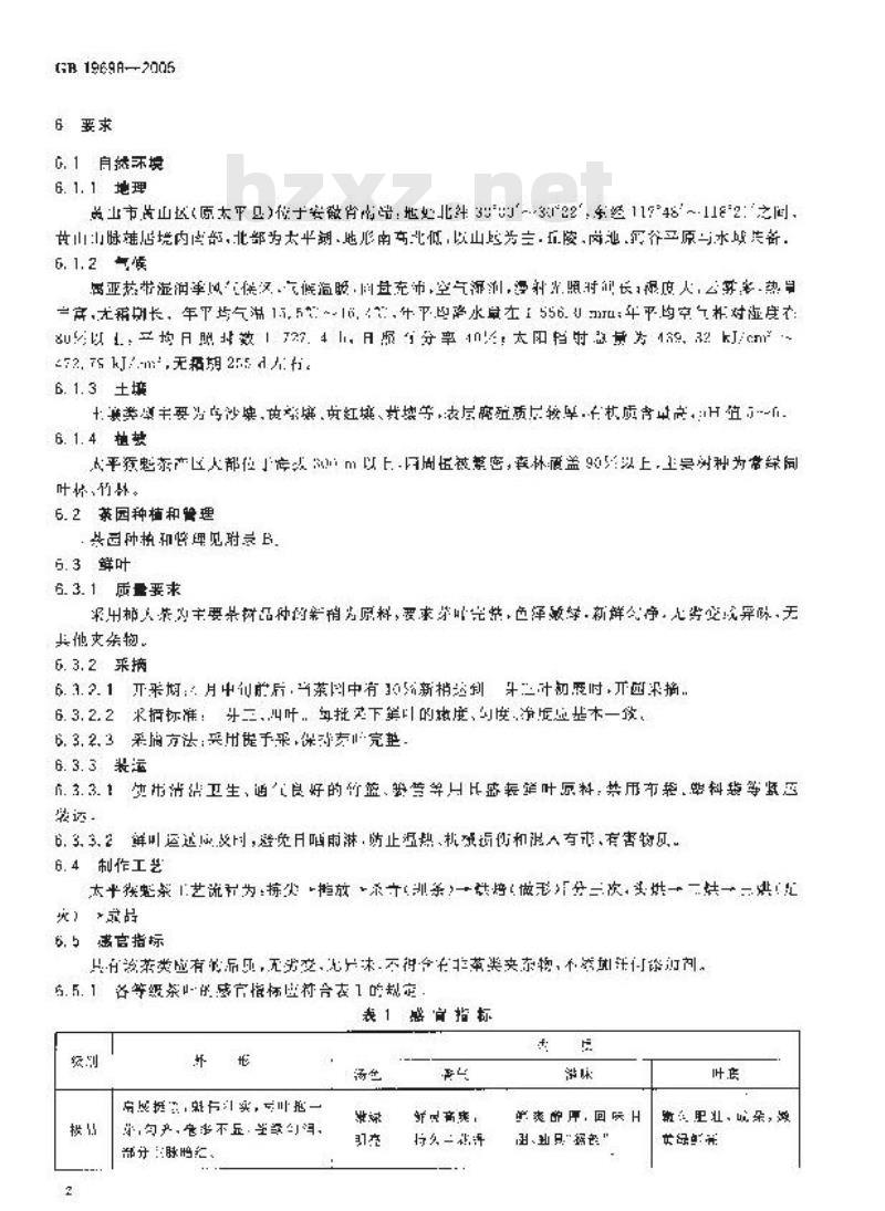 GB 19698-2005 原产地域产品 太平猴魁茶