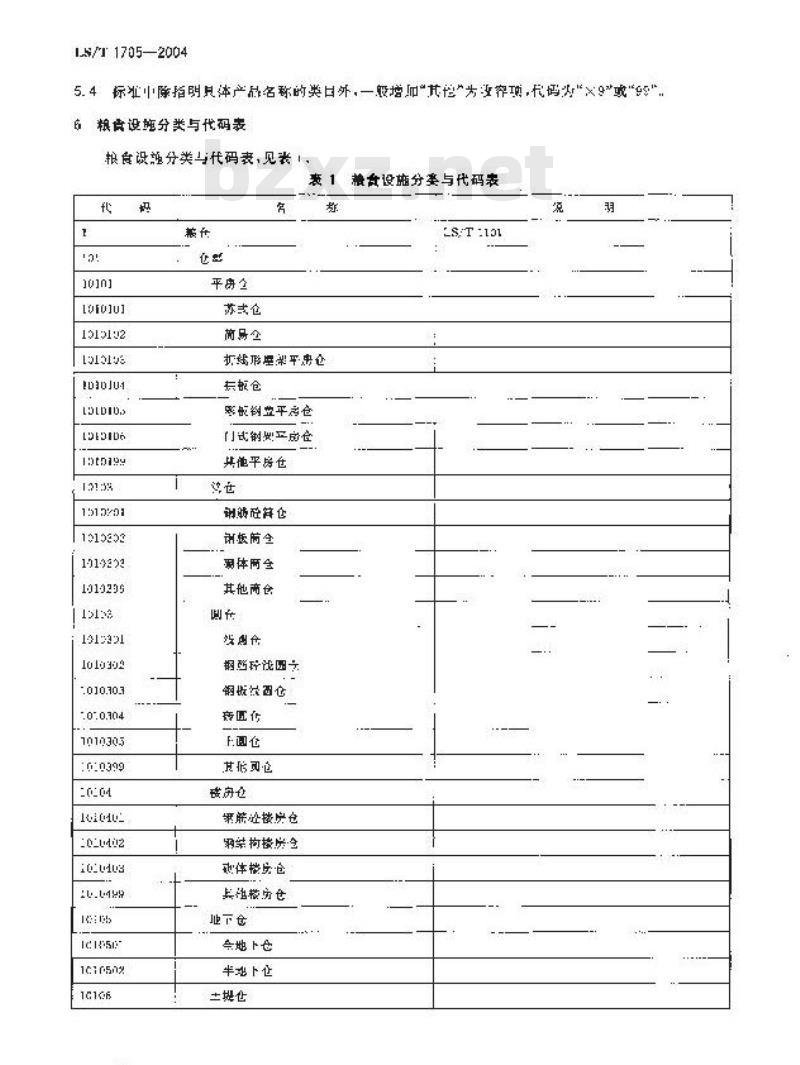 LS/T 1705-2004 粮食信息分类与编码 粮食设施分类与代码