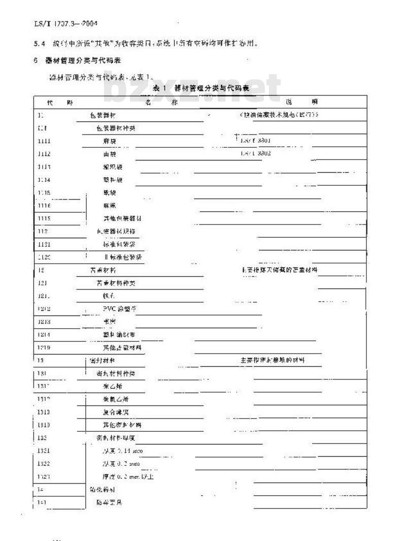 LS/T 1707.3-2004 粮食信息分类与编码 粮食仓储 第3部分：器材分类与代码