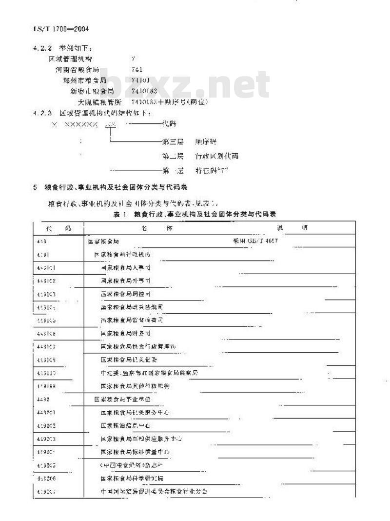 LS/T 1700-2004 粮食信息分类与编码粮食行政、事业机构及社会团体分类与代码