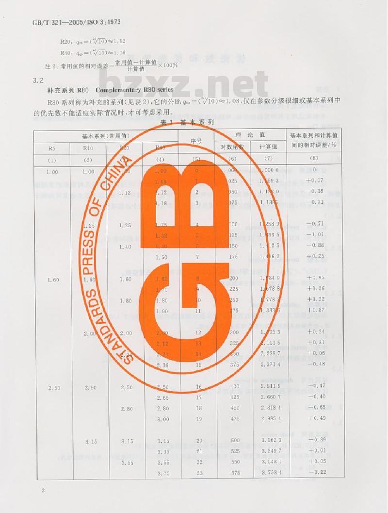GB/T 321-2005 优先数和优先数系