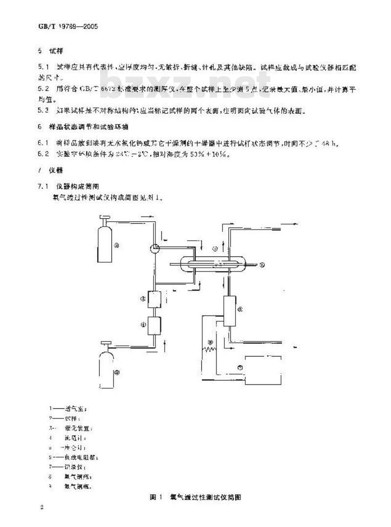 GB/T 19789-2005 包装材料 塑料薄膜和薄片氧气透过性试验 库仑计检测法