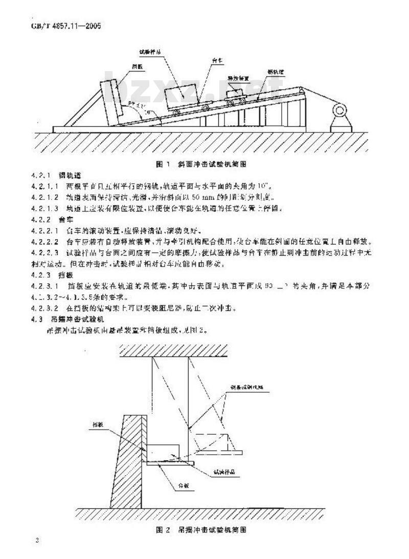 GB/T 4857.11-2005 包装 运输包装件基本试验 第11部分： 水平冲击试验方法