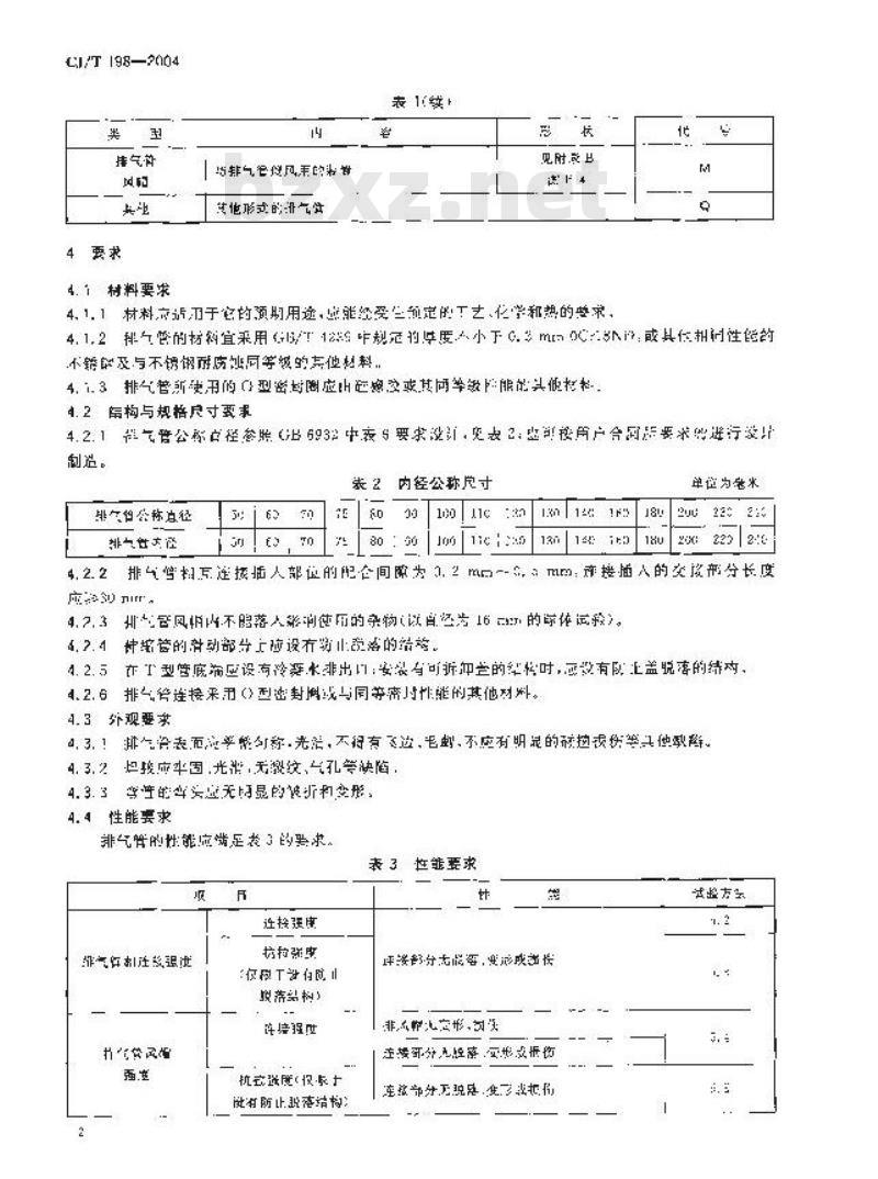 CJ/T 198-2004 燃烧器具用不锈钢排气管