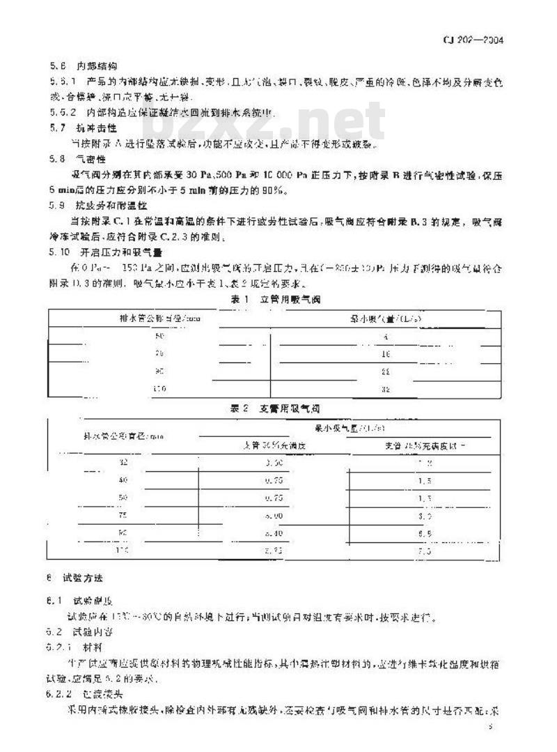 CJ 202-2004 建筑排水系统吸气阀