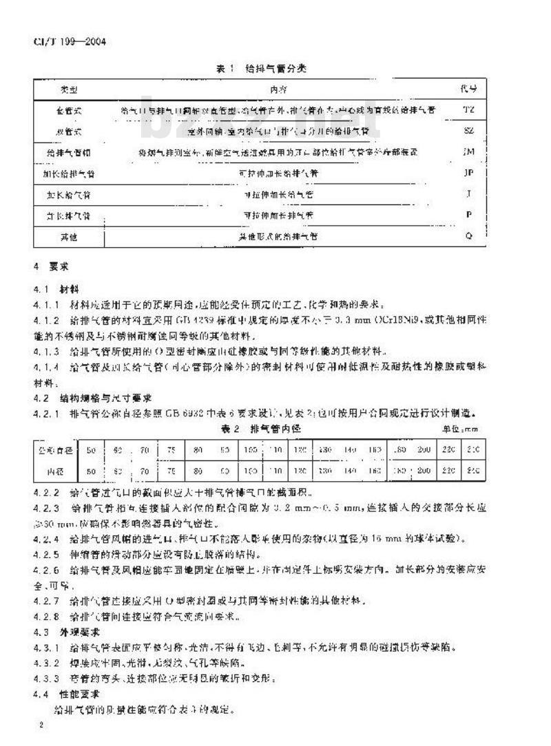 CJ/T 199-2004 燃烧器具用不锈钢给排气管