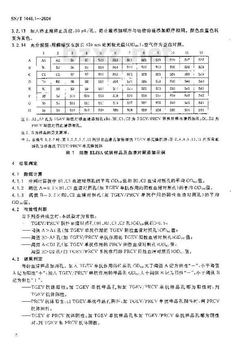 SN/T 1446.1-2004 猪传染性胃肠炎阻断酶联免疫吸附试验