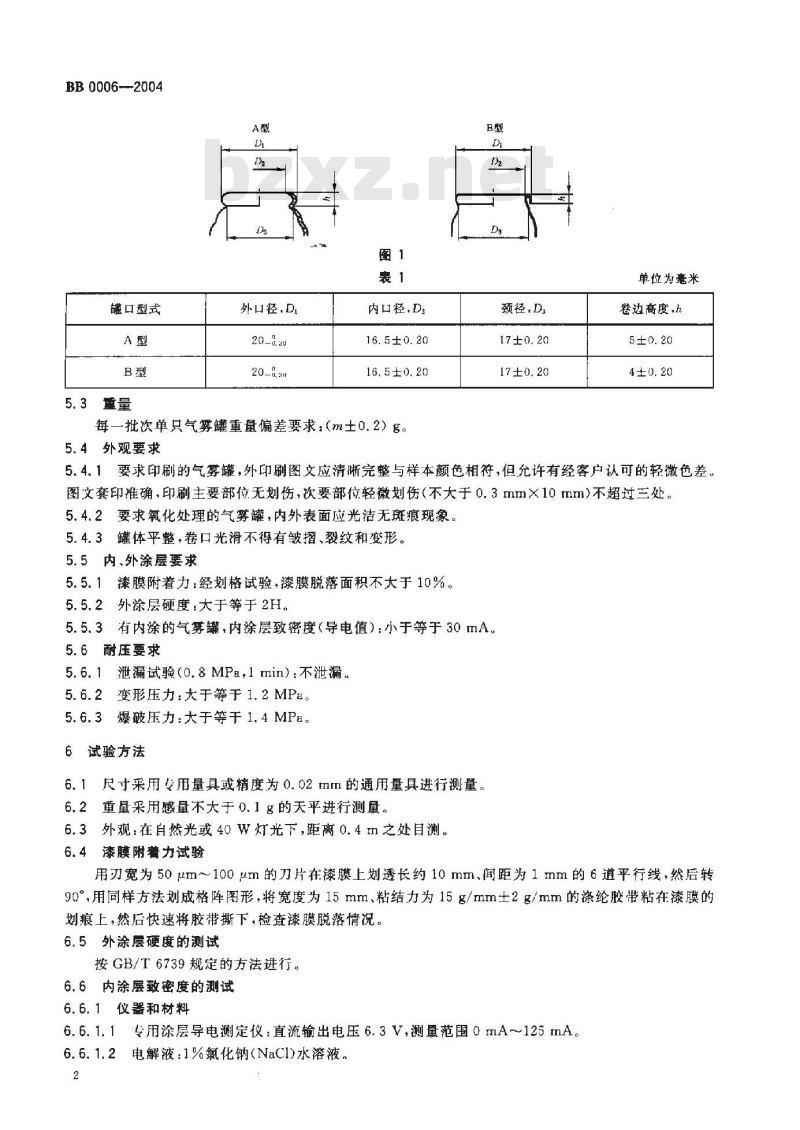 BB 0006-2004 包装容器 20mm口径铝气雾罐