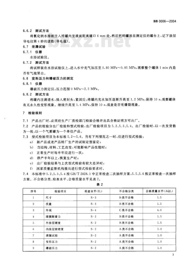 BB 0006-2004 包装容器 20mm口径铝气雾罐