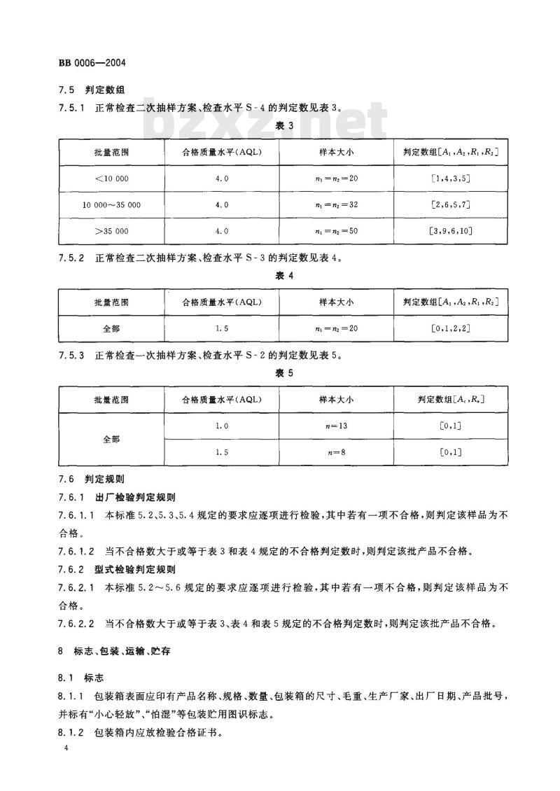 BB 0006-2004 包装容器 20mm口径铝气雾罐