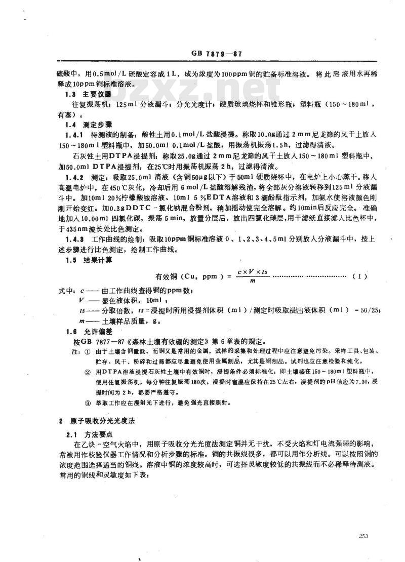 GB 7879-1987 森林土壤有效铜的测定