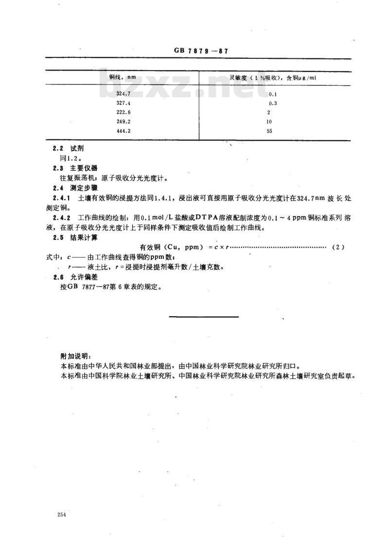GB 7879-1987 森林土壤有效铜的测定